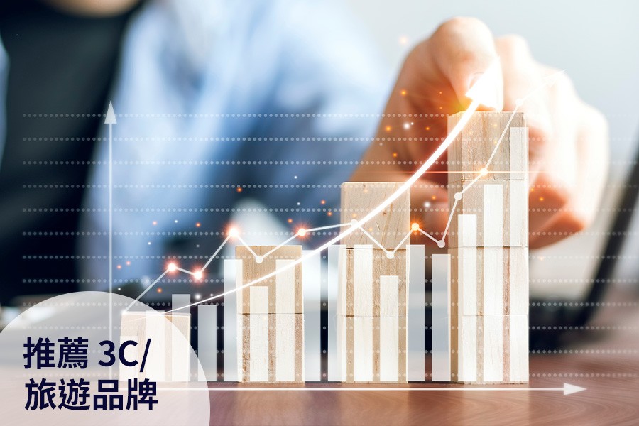 聲量提升計畫