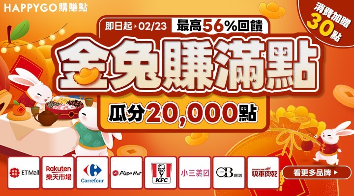 Happy Go點數 快樂購聯合集點卡 Happygo 快樂購 Happy Go點數 快樂購聯合集點卡 Happygo 快樂購
