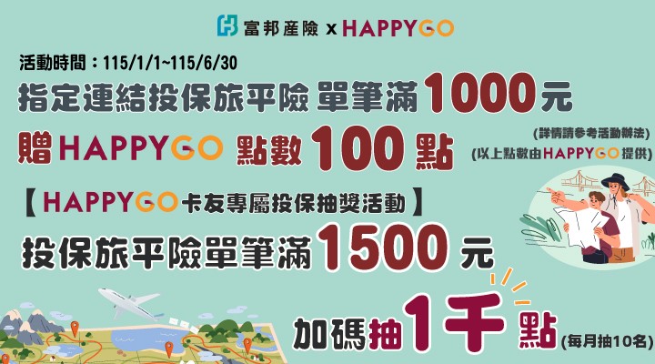 富邦產險(旅平險)0601-0607