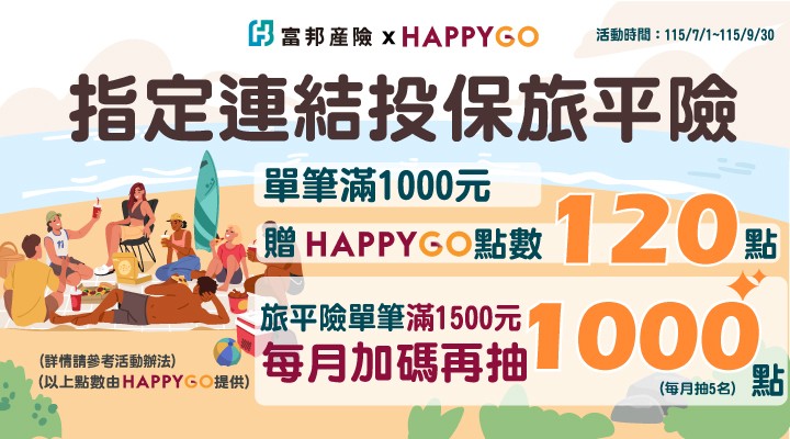 富邦產險(旅平險)0803-0809
