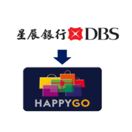 飛行積金900點轉HAPPY GO 300點