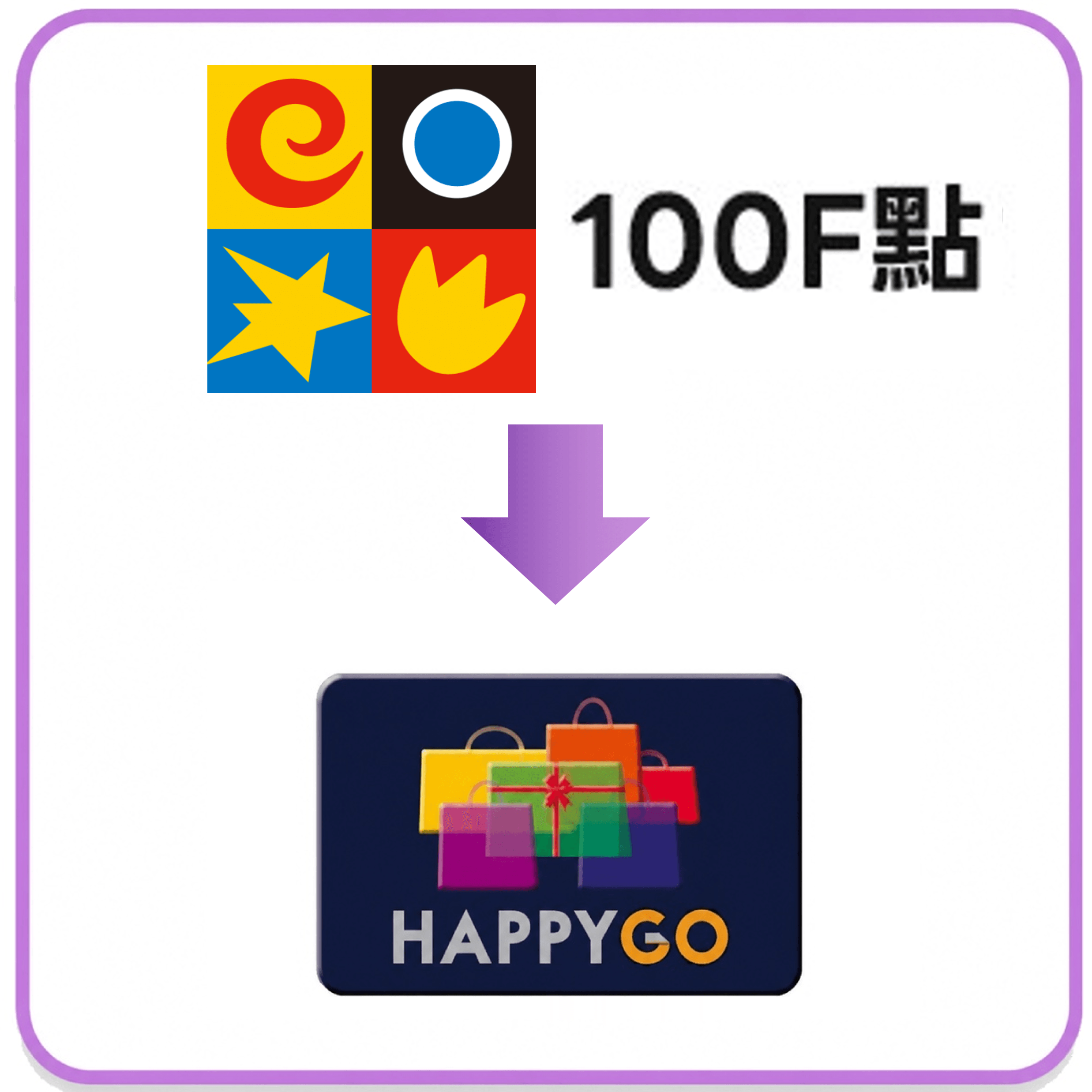 【台塑石油】 100F幣轉200點
