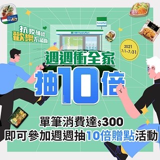 [情報] 全家使用快樂卡友抽點數