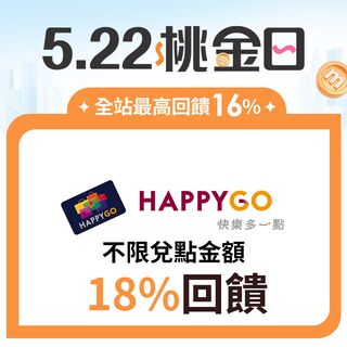 【線上購物】momo桃金日｜兌點享18%點回饋 達檻抽6000點