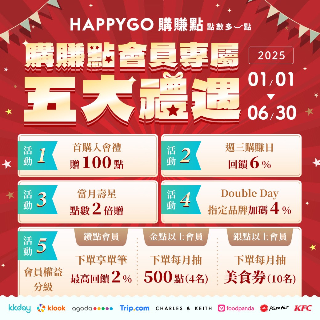 購賺點｜專屬5大權益｜開心購物．聰明賺點