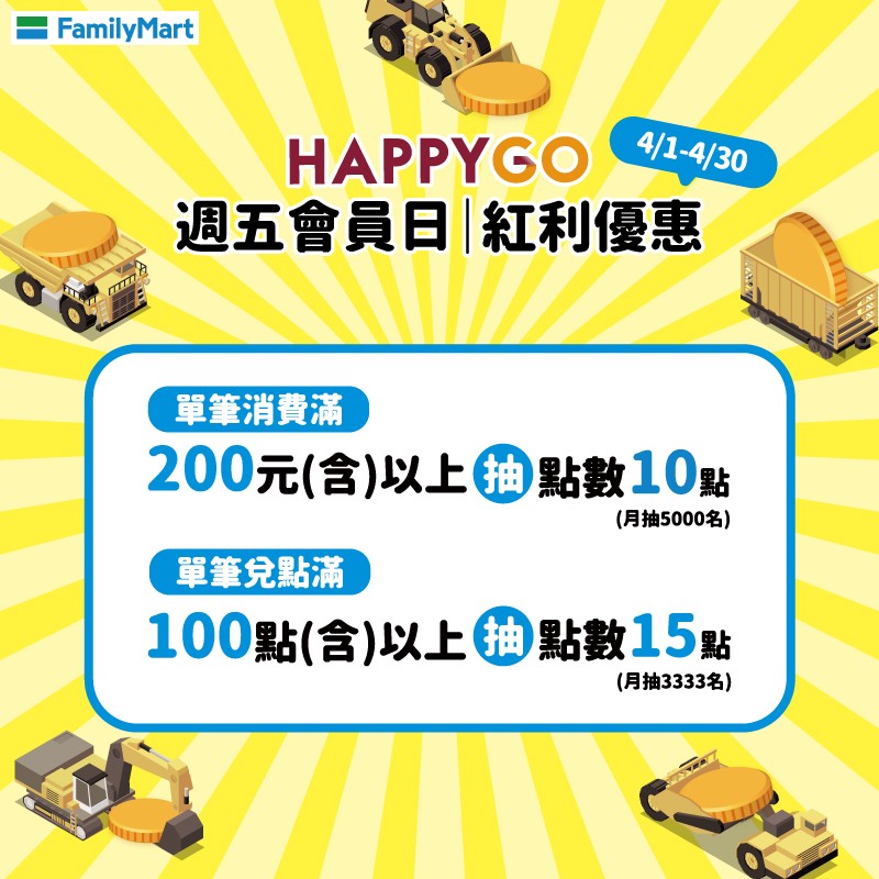 4月週五全家會員日 送25點!