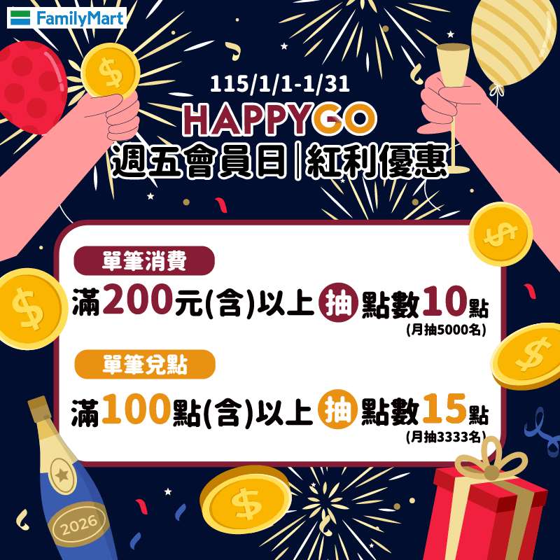 1月週五全家會員日 紅利優惠