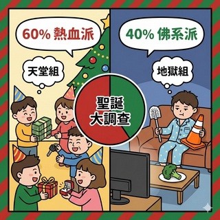 點點調查局：聖誕節最有創意的禮物是?