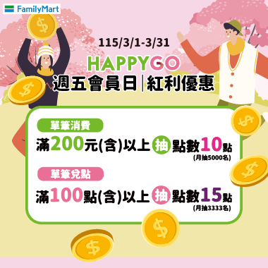 3月週五全家會員日 紅利優惠!