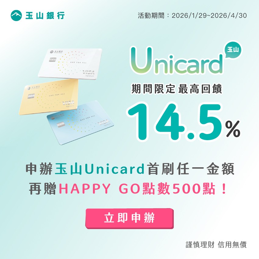 申辦玉山Unicard贈500點，最高再享14.5%回饋！