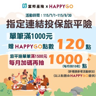 卡友限定│旅平險有備無患，滿額再送120點！