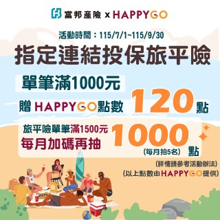 卡友限定│旅平險有備無患，滿額再送120點！