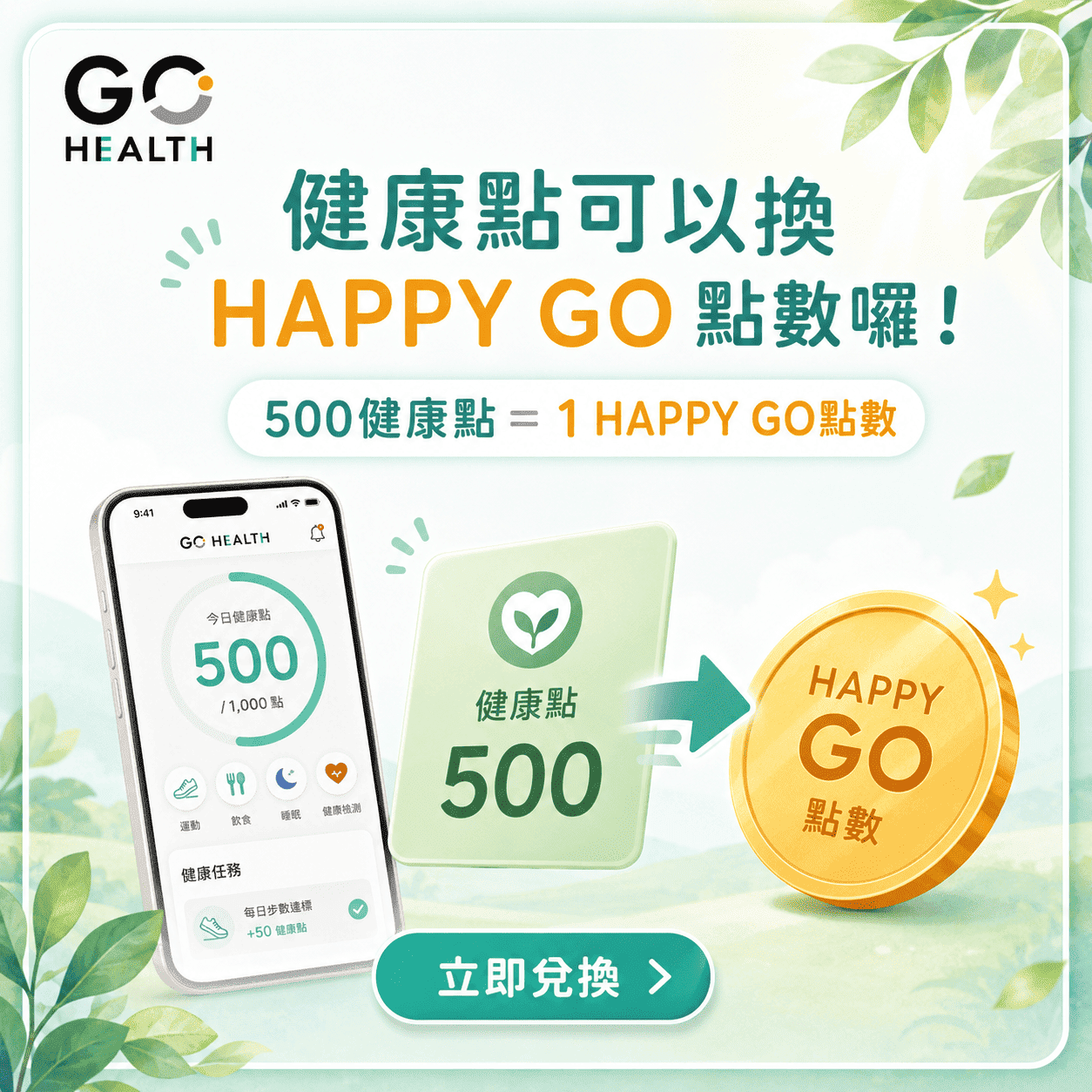 GO HEALTH｜健康點換HAPPY GO點數！
