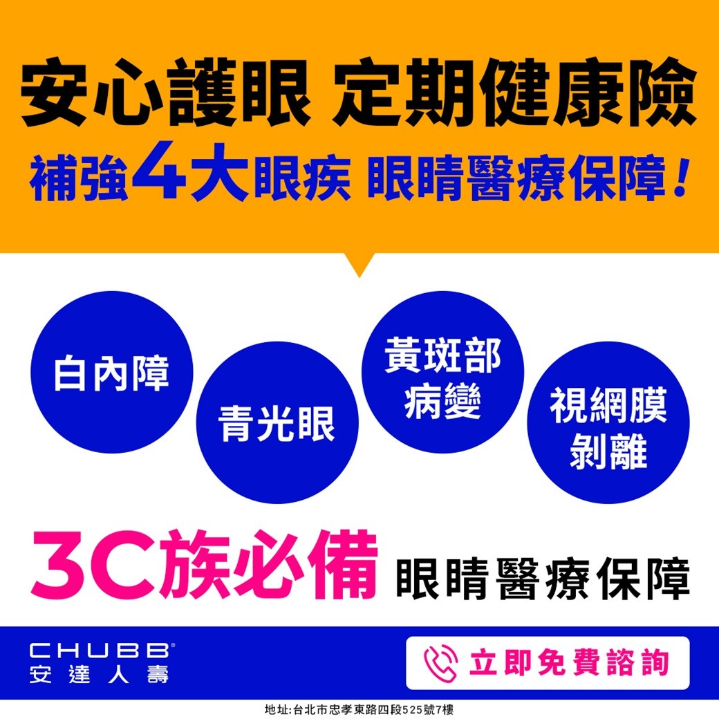 安心護眼 眼睛醫療保障