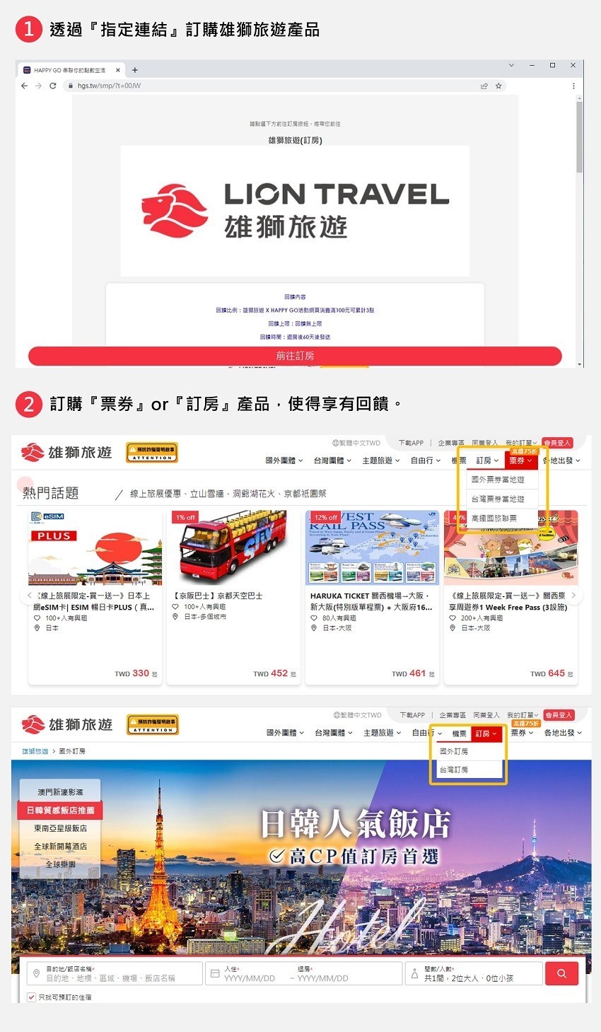 說明